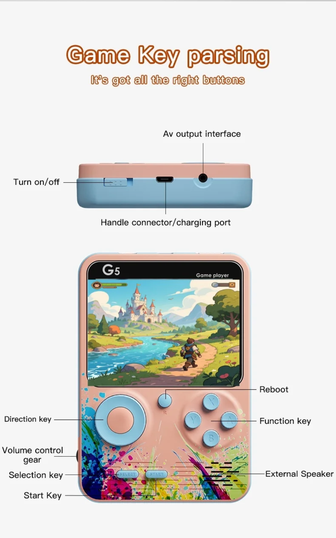 G5 game Box, photo 4