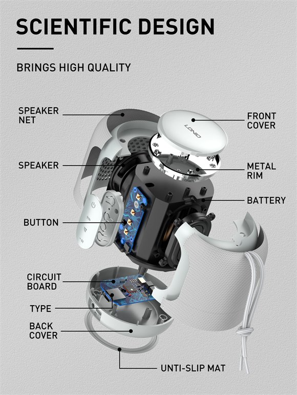 LDNIO BTS12 Enceinte Bluetooth 5.0 Portable, photo 4