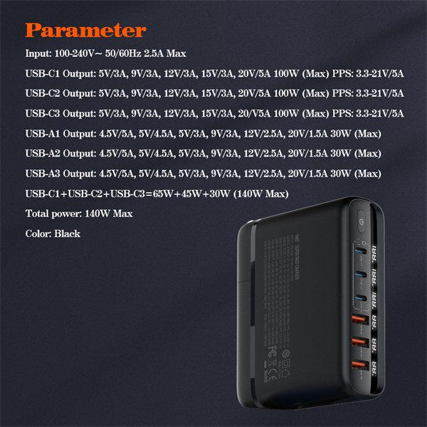 LDNIO A6140C Chargeur Bureau GaN 140W — photo 4